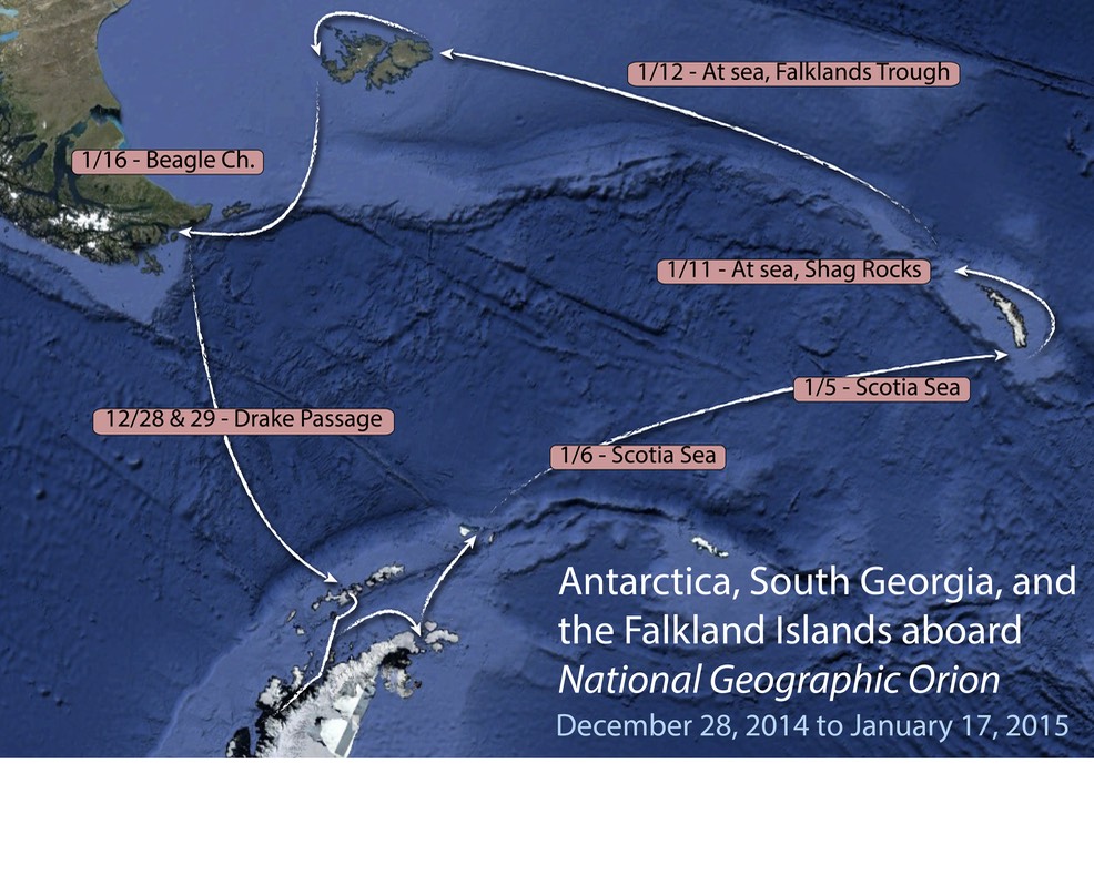 overview